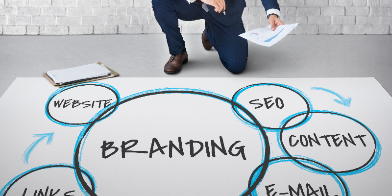 Digital marketing branding loyalty