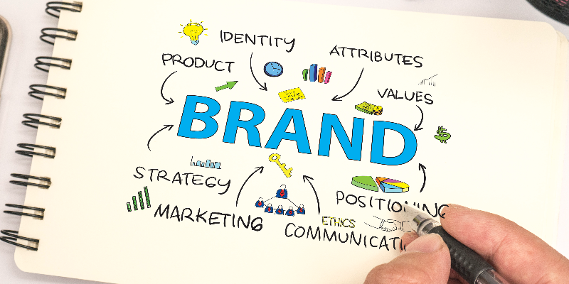 Brand business marketing