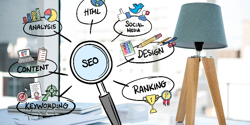 SEO Optimized content which are powerful for lead generation.