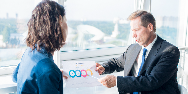 Why unique selling proposition is important for any business?