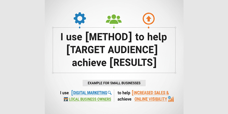 Brand statement formula example for 2026 branding strategies, demonstrating clarity and uniqueness for small businesses.