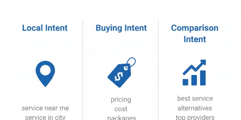 30-day SEO roadmap for service businesses, including foundation, keyword intent, authority, and optimisation steps.