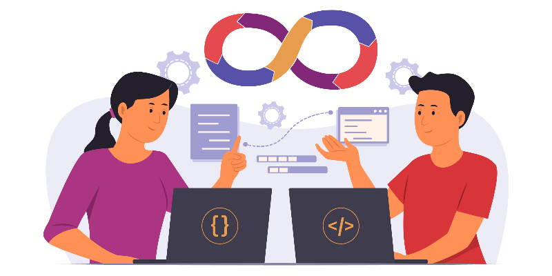 Internal Link-building